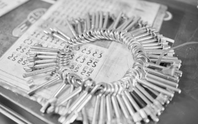 Radikalisierung am Arbeitsplatz erkennen und vorbeugen